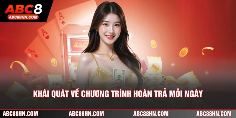 Khái quát về chương trình hoàn trả mỗi ngày